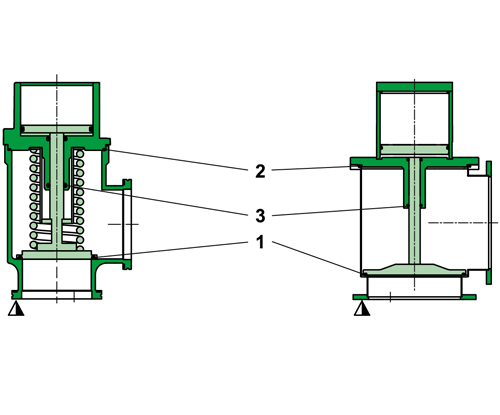 24.5 - Inline-Ventil