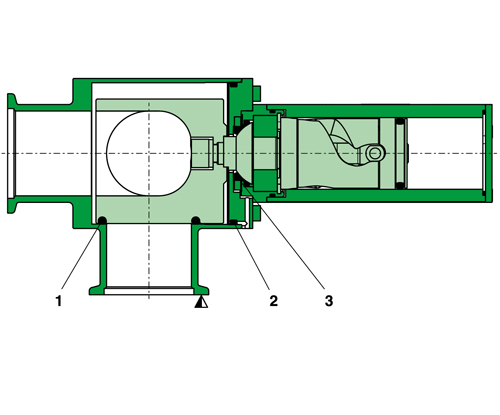 25.2 - HV-Zylinderventil  (3/2 Wege-Version)