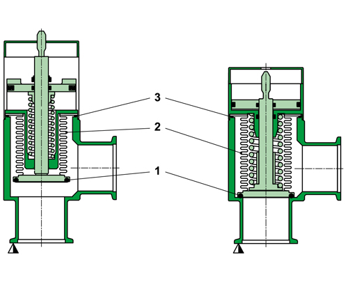 26.5 - HV-Inline-Ventil