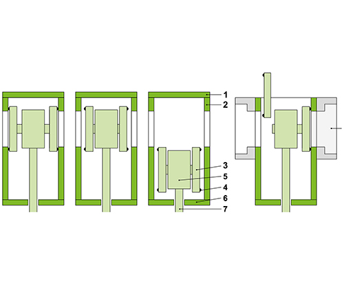 06.1 - Groß-Transferventil /-Insert mit TWINVAT