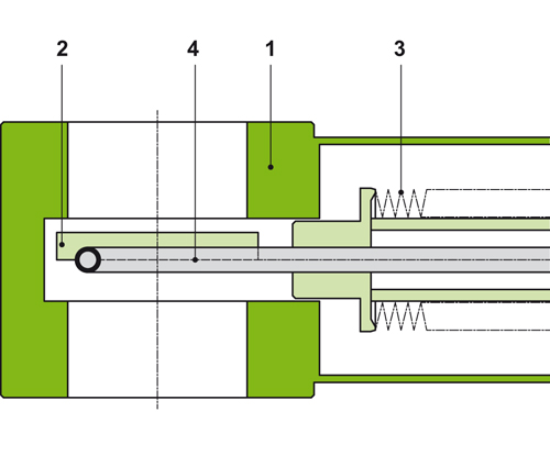 79.0 - UHV-Beam-Stopper