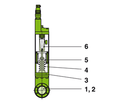 75.2 - UHV-Schnellschlussventil