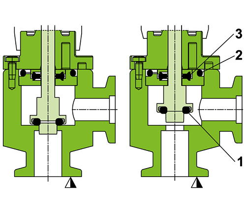 21.1 - Gas Dosing Valve