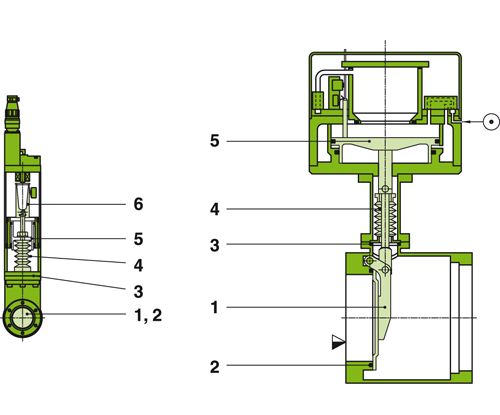 75.0 - UHV Fast Closing Valve