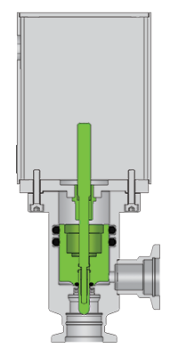 VAT 62.8 Gas Dosing Valve - Closed